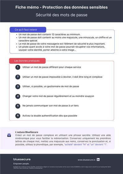 What is expected in practice: a program by profile