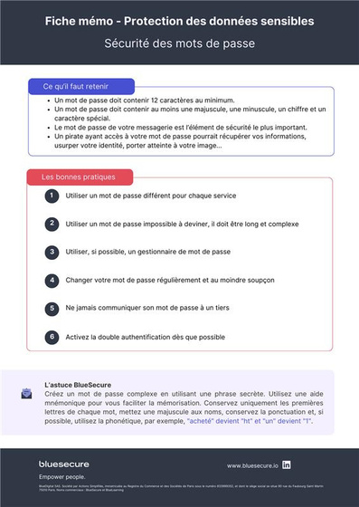 eLearning Academy